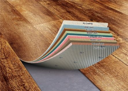 Knowledge Bank - Gold Coast - WHAT IS LOOSE LAY VINYL FLOORING